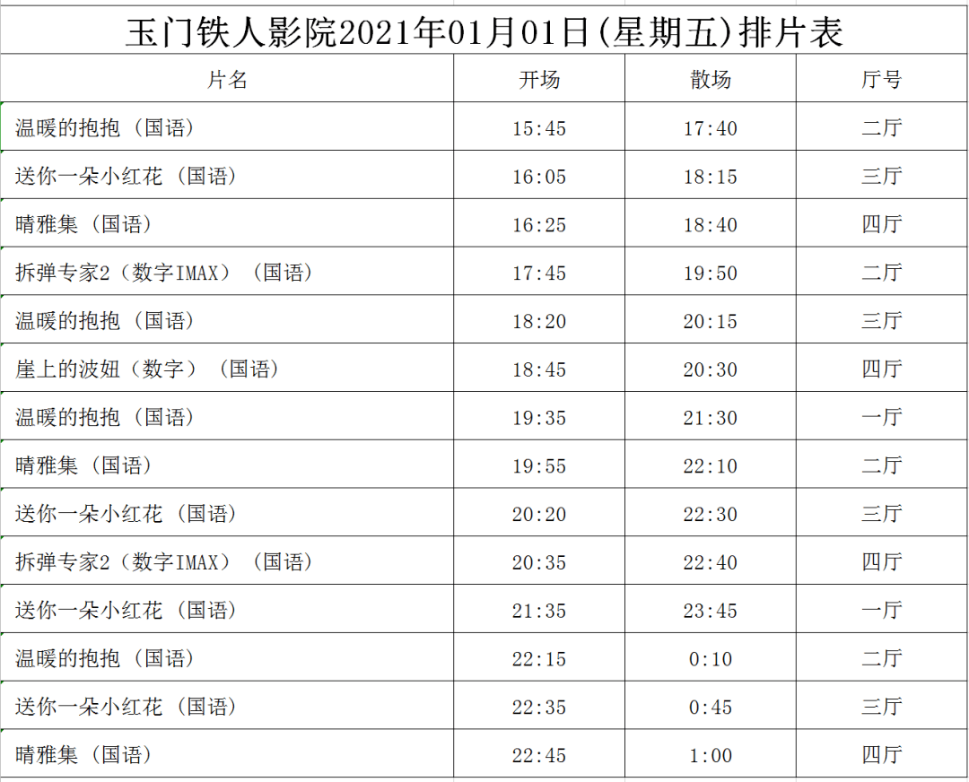 玉门镇最新招聘信息全面解析