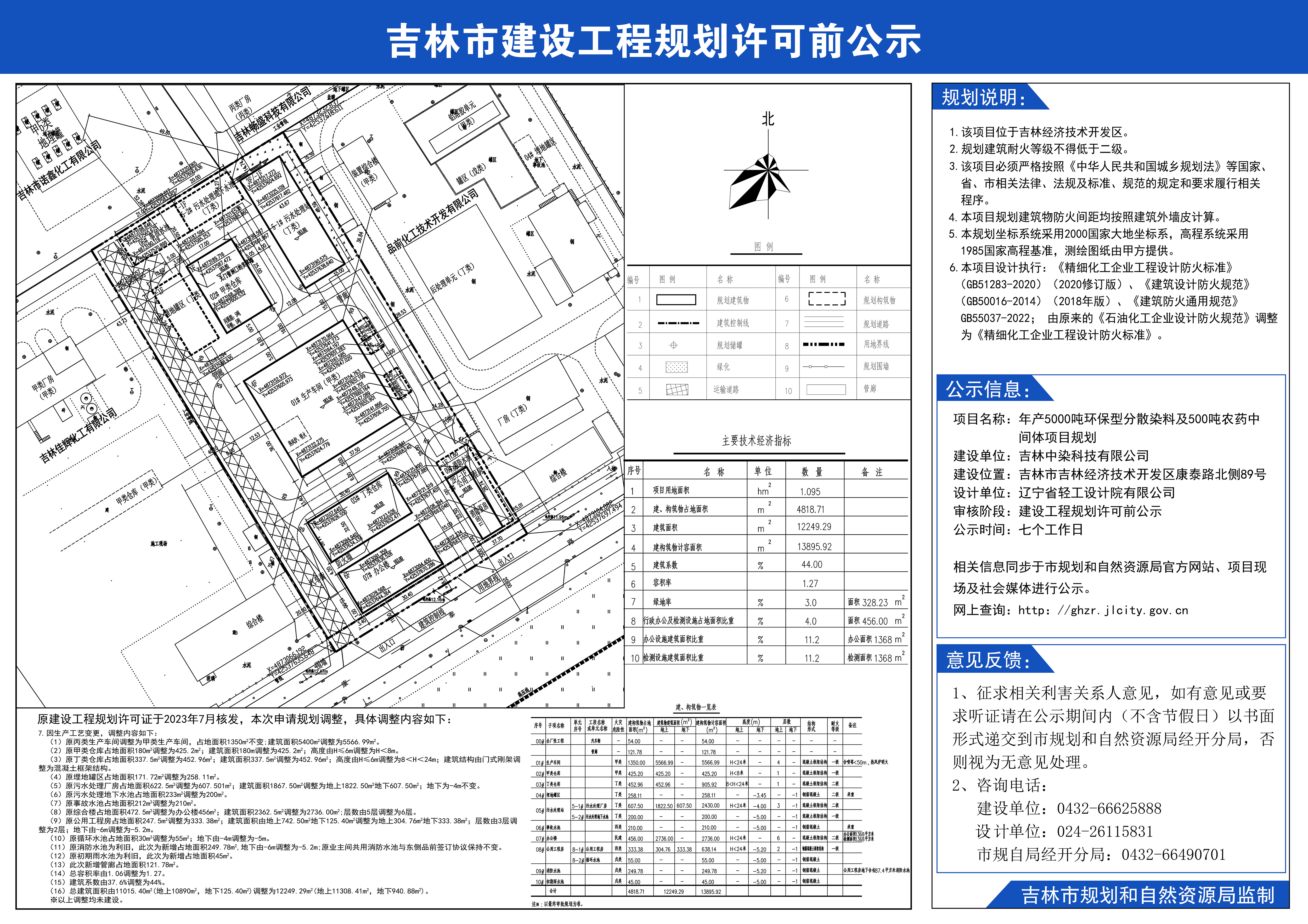 吉林市市政管理局最新发展规划概览