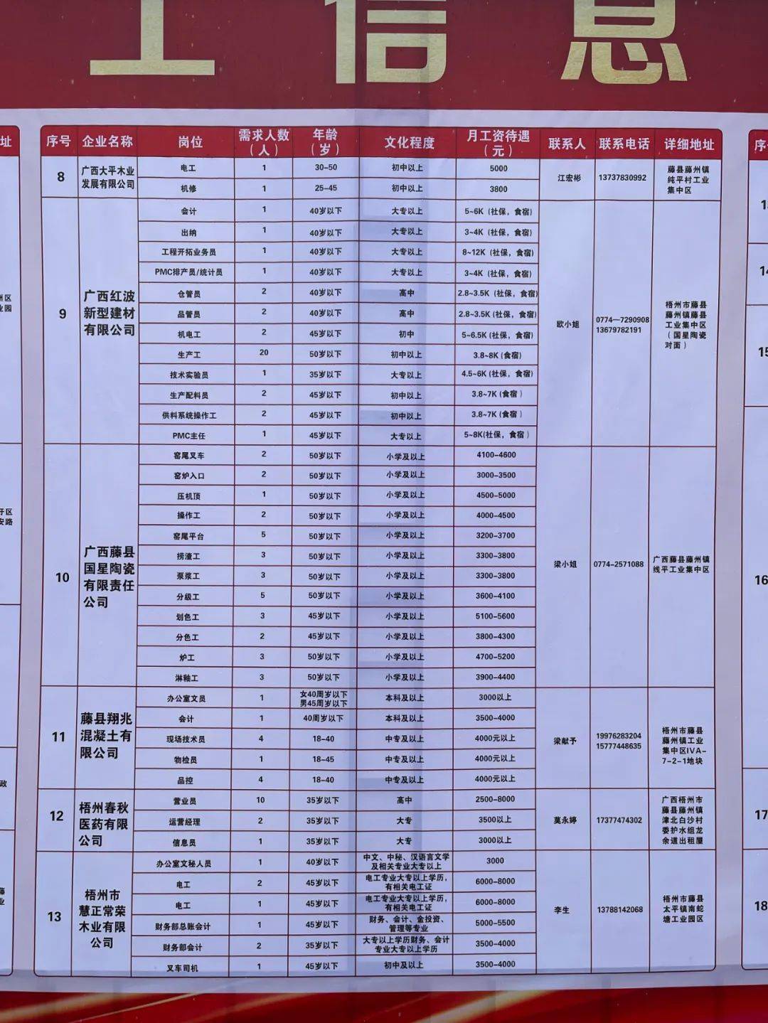 顺义区级托养福利事业单位招聘启事概览