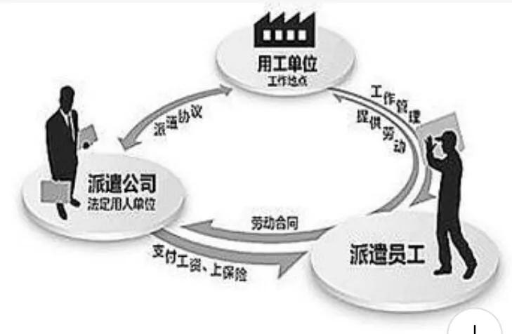 人和镇最新招聘信息全面汇总