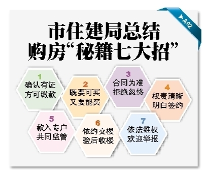 崇州市住房和城乡建设局最新招聘信息深度解析