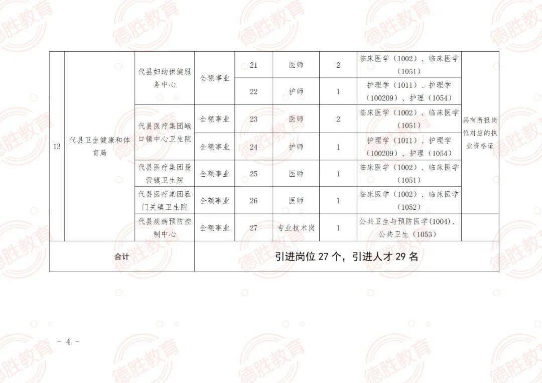 友好区特殊教育事业单位招聘信息与趋势分析概览